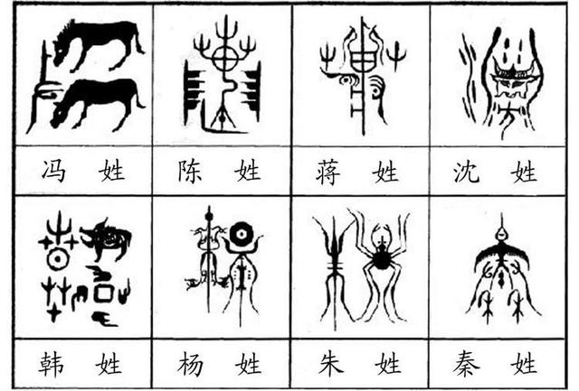先秦时代的姓氏究竟有多复杂？指不定你就是哪个历史名人的后代