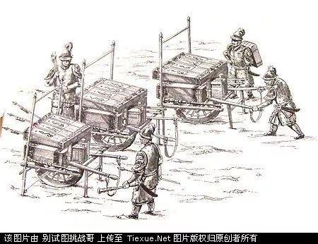 地雷、手榴弹、鱼雷...明代火器领先清末 300 年，为何还输给清朝