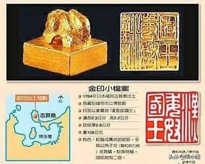 中国和日本的交流历史，开始于秦朝？